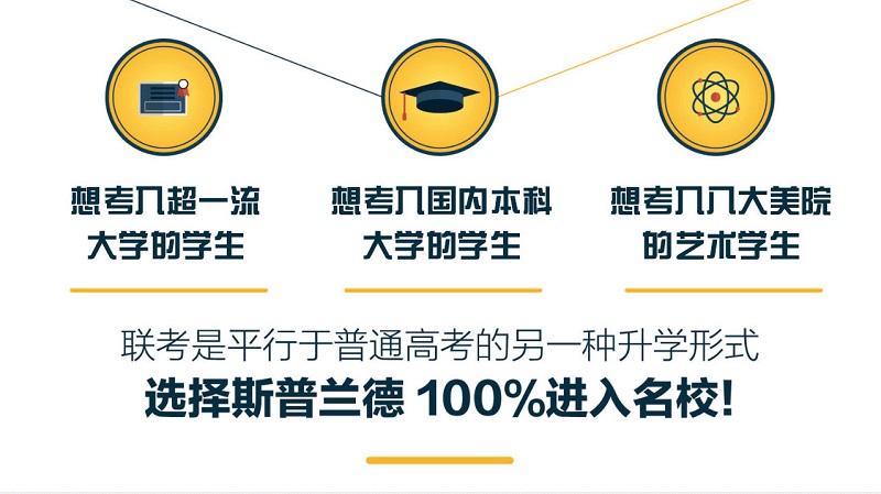 華僑生聯(lián)考是平行于高考的另一種升學(xué)形式