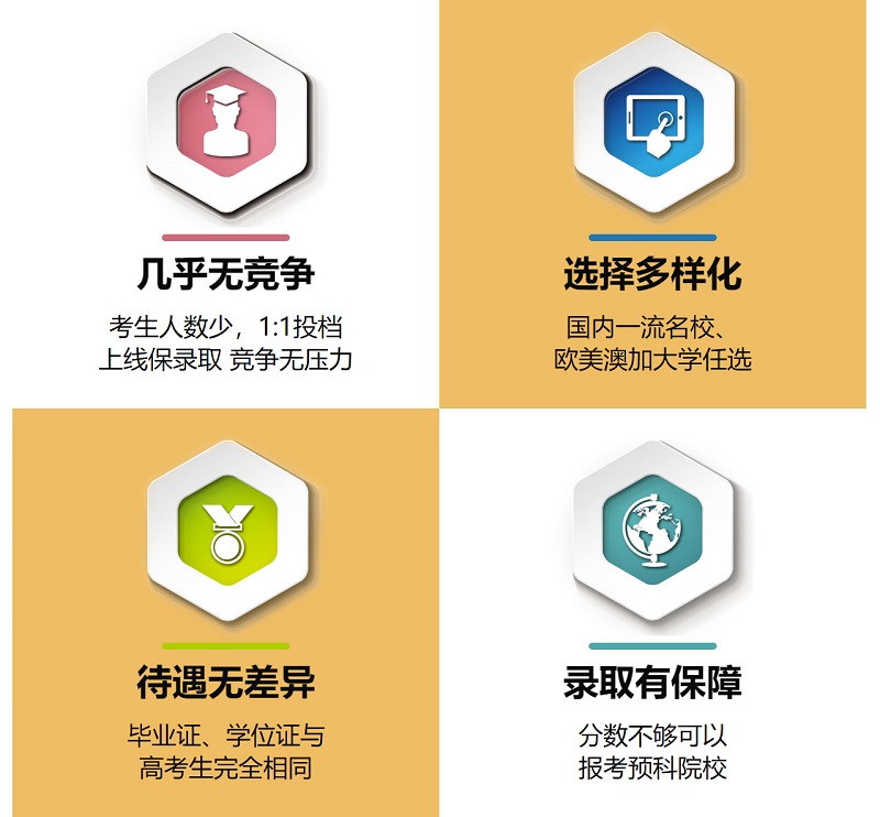 華僑生聯(lián)考的優(yōu)勢(shì)