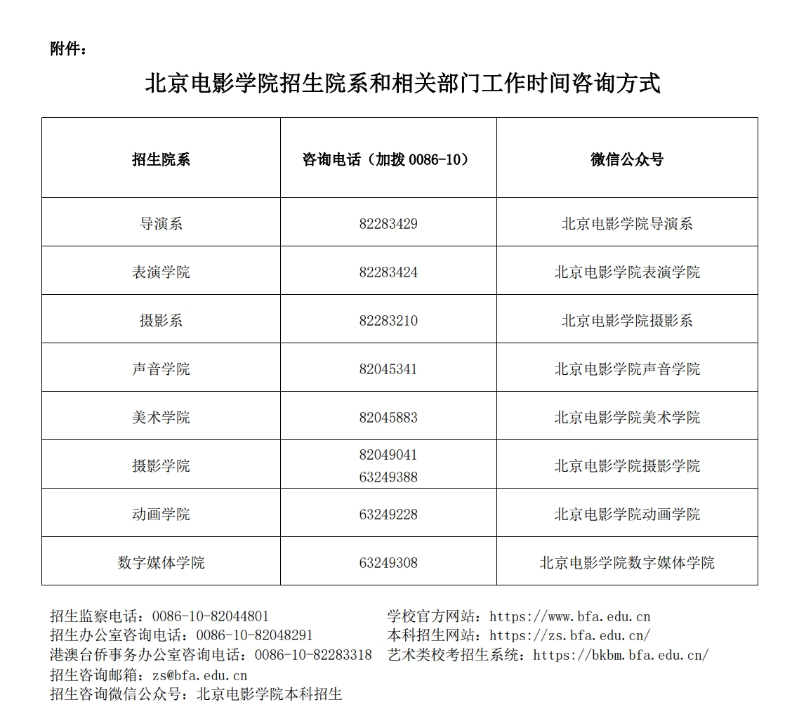 咨詢(xún)方式.png